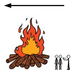 Arasaac 150-b6de30de8dc60db171ec3d987030c33d