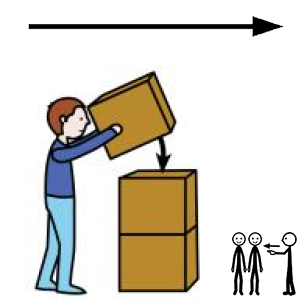 Arasaac 150-b71a6ae7a1e898d7282521af088984ee