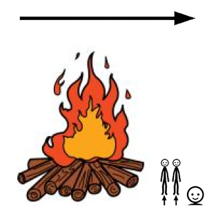 Arasaac 150-b7200db1ae61d3c69136b74c9b6cbdec