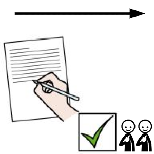 Arasaac 150-b7e3cd18d9a7640adee6b361540ee0bf