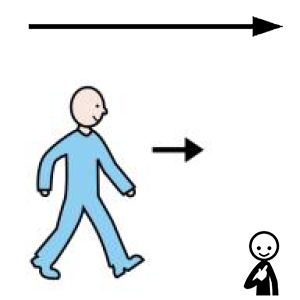 Arasaac 150-bac3ab26a82babacad82f0afc65f89b4