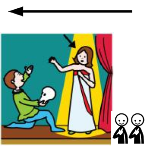 Arasaac 150-bcb3671c79425d2e656de5c48b7381cf