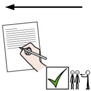 Arasaac 150-bd5b30612bd5fdd8071cb196f0c15de4