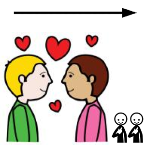 Arasaac 150-bef11c3f1c154c89720ab83535df86f8