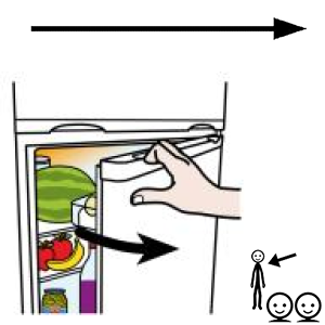 Arasaac 150-c15731ae094755933aeaaf476dab04ba