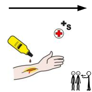 Arasaac 150-c1fc0d170e2ee7ba35e16d71975c71cf