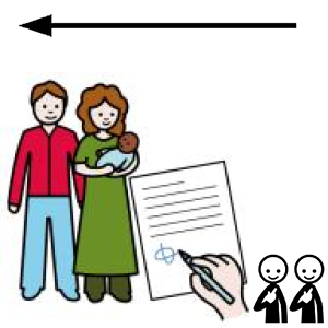 Arasaac 150-c3552752fdaced351504fc55fe89dcf6