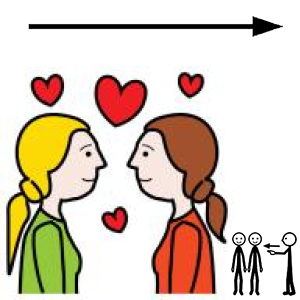 Arasaac 150-c46ebb1470e392a6c79abe2f99c5e5b9