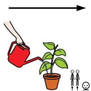 Arasaac 150-c4ae83d0029dbff98fdfec2d50ed8058