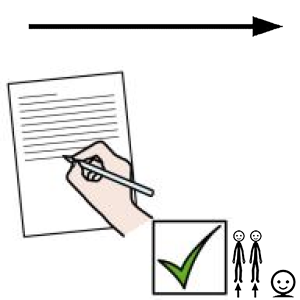 Arasaac 150-c67e1ba187526eaaf5acec0cbb7749c