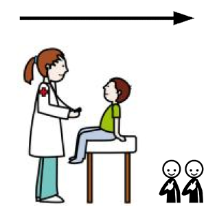 Arasaac 150-c798b31f140f42076ec5d8b27c8654e0