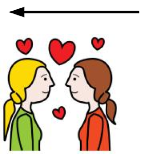 Arasaac 150-c859ba3e54cbf802c55c83dcf2824549