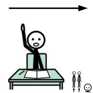 Arasaac 150-c86e28edfa9e423084ea413e253b7cf9