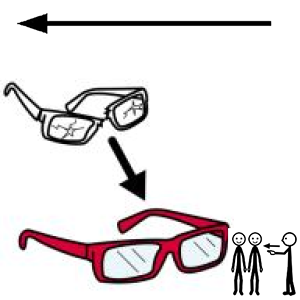 Arasaac 150-c8a6a8612727978920028b085e74a57d