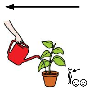 Arasaac 150-caae606706fa8d67d98e9ab64052d630