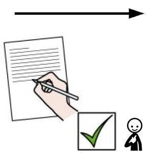 Arasaac 150-ce81ad5811d93bb76ff31d4a6659e0ab