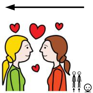 Arasaac 150-d043b069fdbf7a7edf45db8d741b8d92