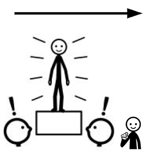 Arasaac 150-d11566e39d5bb7fe1c9db7dd9bba3e42