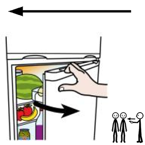 Arasaac 150-d484e2087e5486a2352c1d878f877779