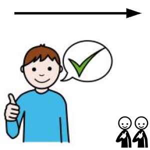 Arasaac 150-d53f0202340867df8db53b368782dfeb