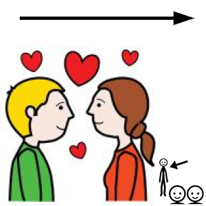 Arasaac 150-d73fef938685d66b59ef279fe78d0b34