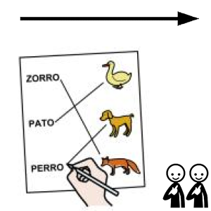 Arasaac 150-d91e854a27200408c93b57b9b8ddb6e3