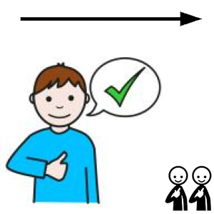 Arasaac 150-db5322162167747948f727cc0ce354a5