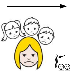 Arasaac 150-db8e057ba6d08b8f6fd81507cd54b80d