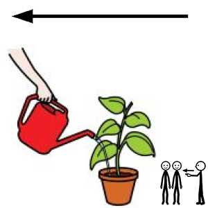 Arasaac 150-dfb476ca4c4fdab2175c6fa14b262d0f