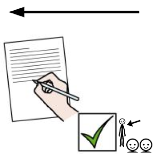 Arasaac 150-e3f4d47483538771421ea7a225172152