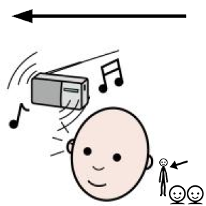 Arasaac 150-e4a3894c3ef20c0d32a687c5dfb5ed06