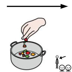 Arasaac 150-ea7440f4ed421f47142f09b210a19656