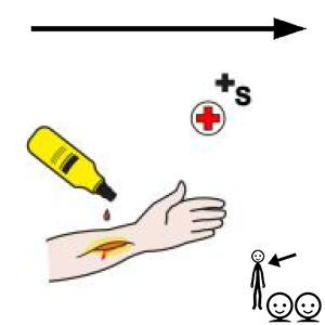 Arasaac 150-eb120332f4591887abd3369e6c0312ef