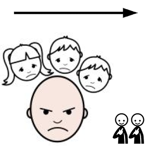 Arasaac 150-f2d95cd64d962afd75ba47c186b62d7f