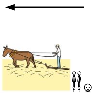 Arasaac 150-f55d9c43018923b0fb560b98a5f633b0