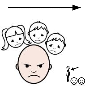 Arasaac 150-f7e8811e4a84b1296d0823252ba6f141